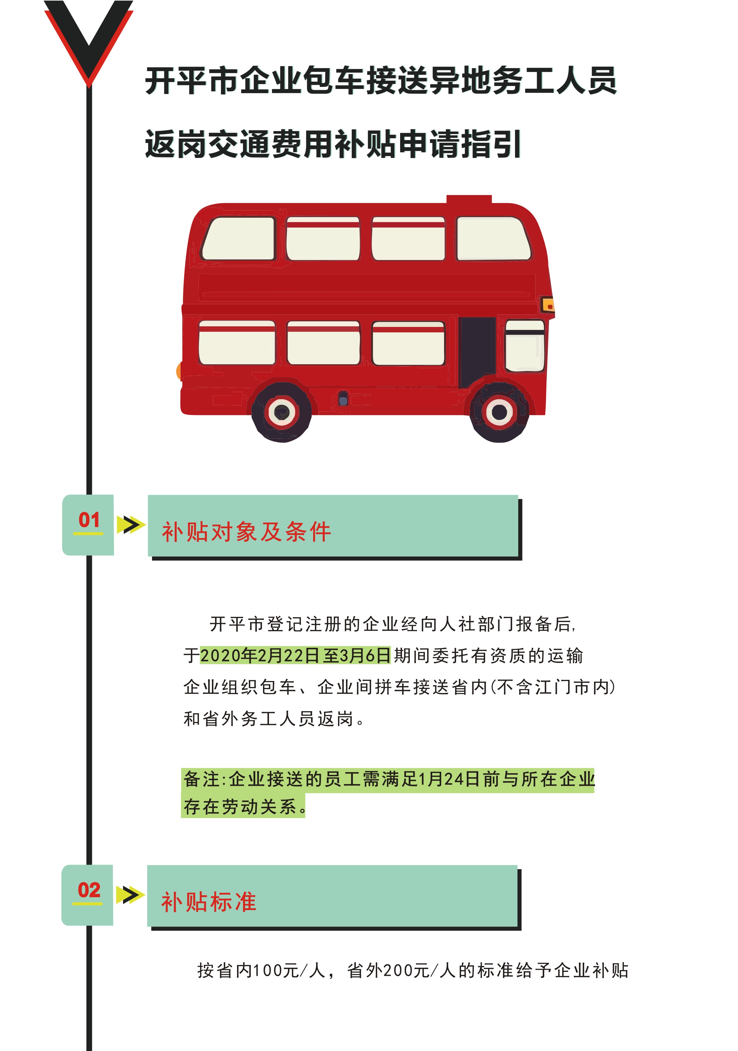 开平市企业包车接送异地务工人员返岗交通补贴申请指引1.jpg