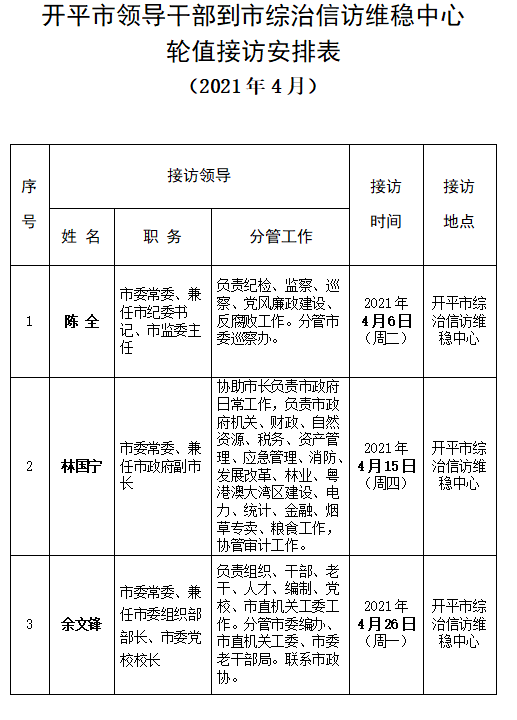 QQ图片20210322110624.png