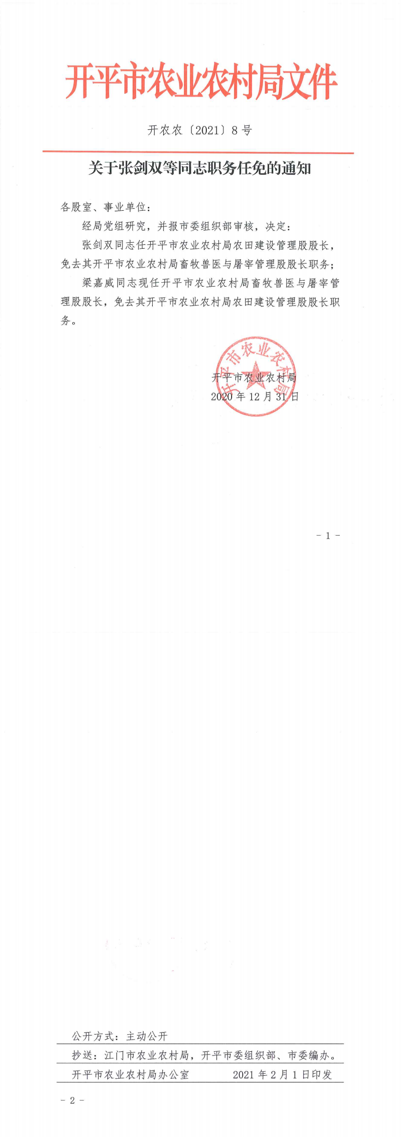 关于张剑双等同志职务任免的通知（张剑双梁嘉威）_0.png