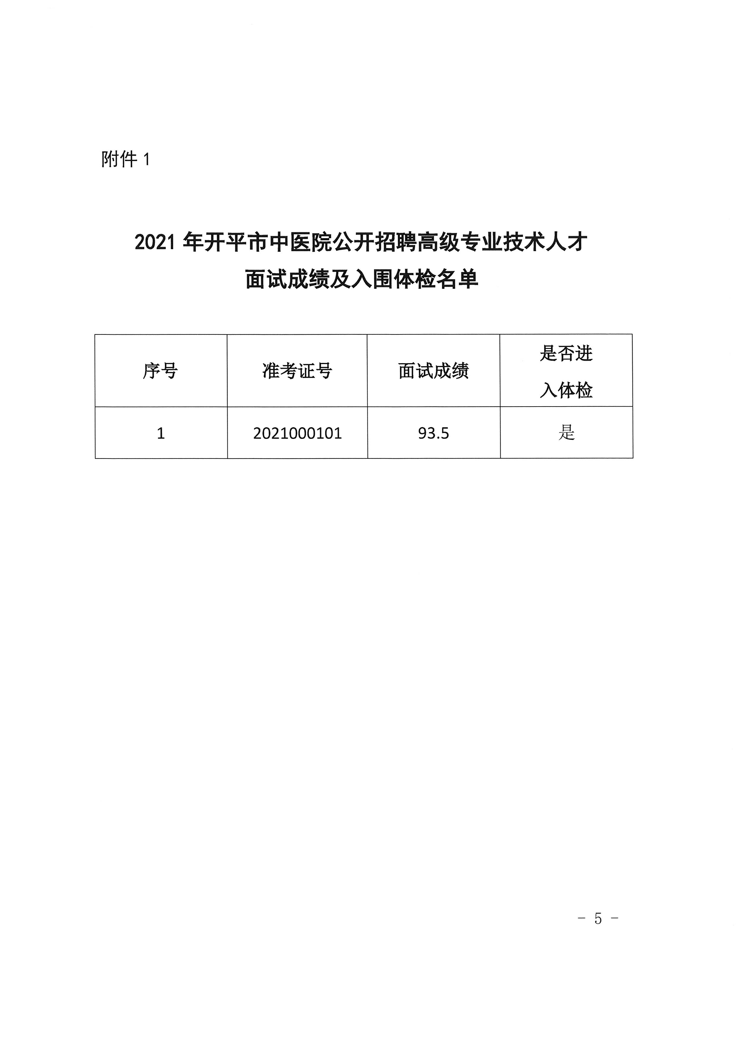 2021年开平市中医院公开招聘高级专业技术人才面试成绩及入围体检对象公告（含体检时间）5.jpg