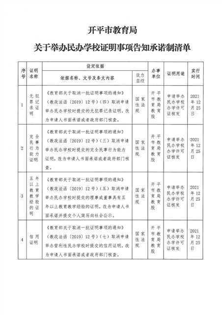 开平市教育局关于举办民办学校证明事项告知承诺制清单.jpg