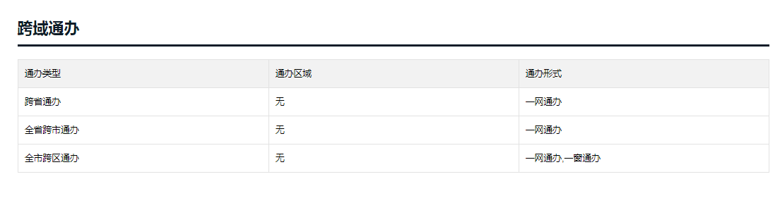 跨域通办.png