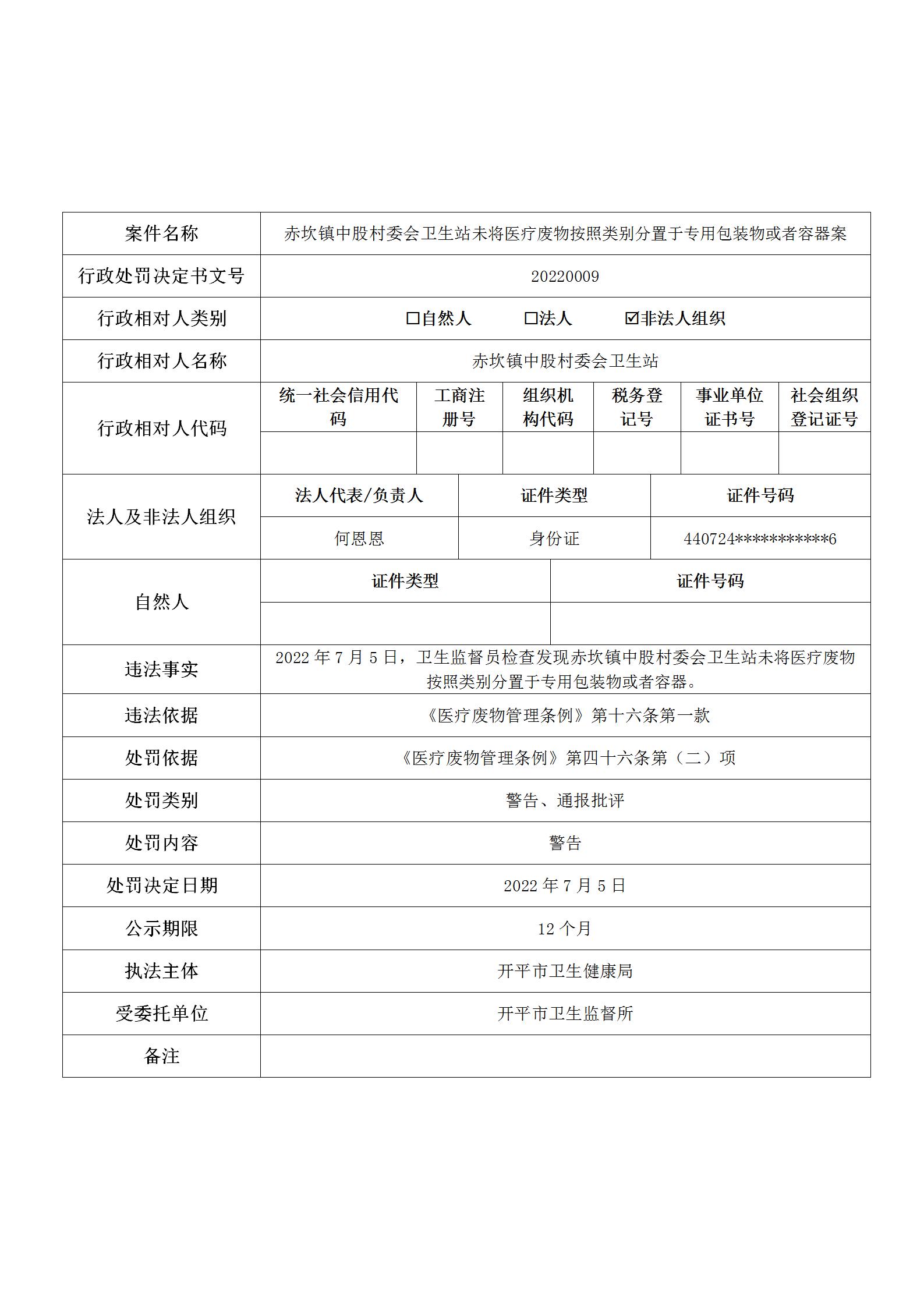 赤坎镇中股村委会卫生站未将医疗废物按照类别分置于专用包装物或者容器案_01.jpg