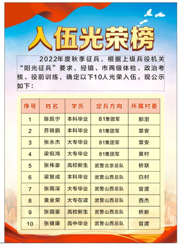 微信图片_20220921163603.jpg