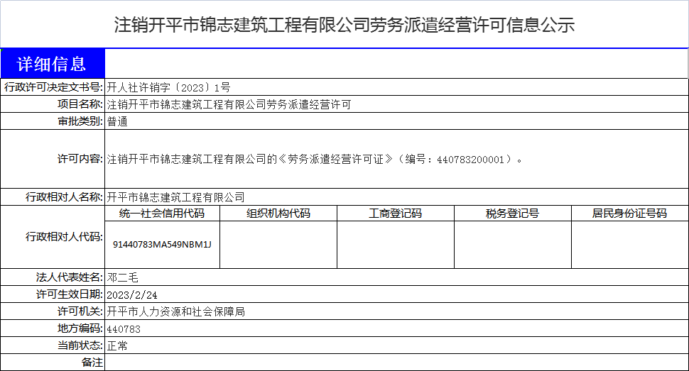 2-局网信息公示.png