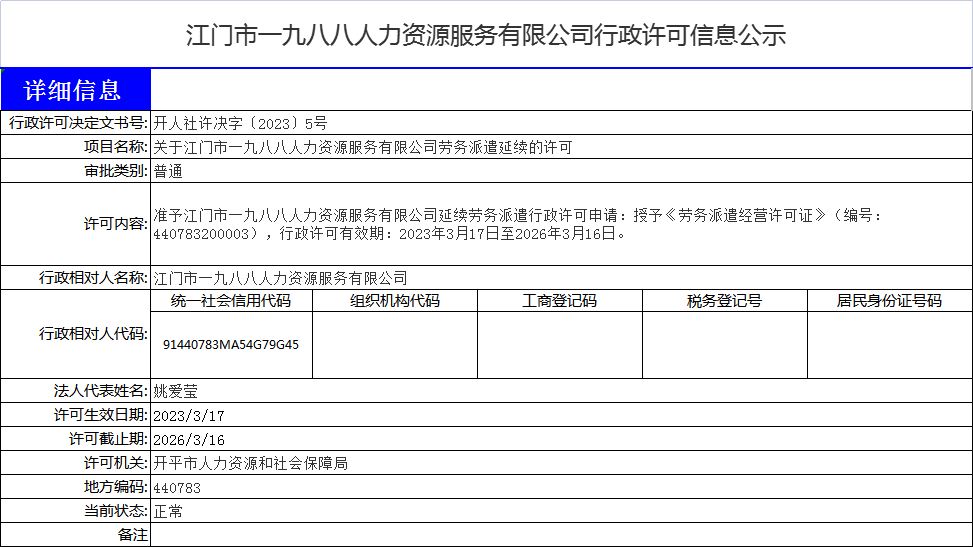 一九八八延续公示.png