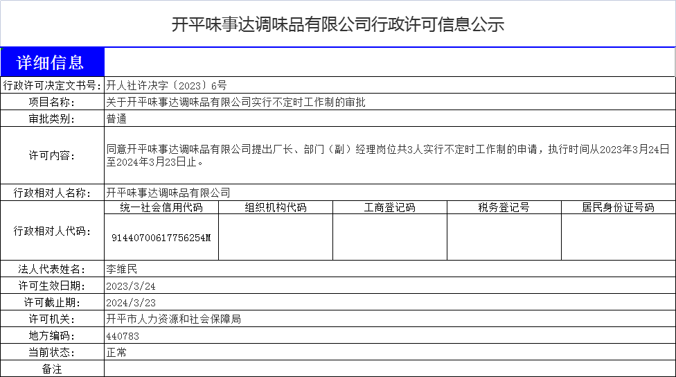 味事达公示.png