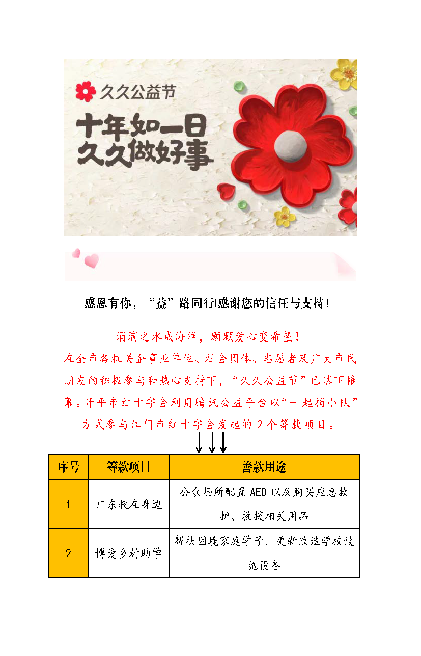 （最终版）2024年99公益日筹款感谢信(1)_页面_1.png