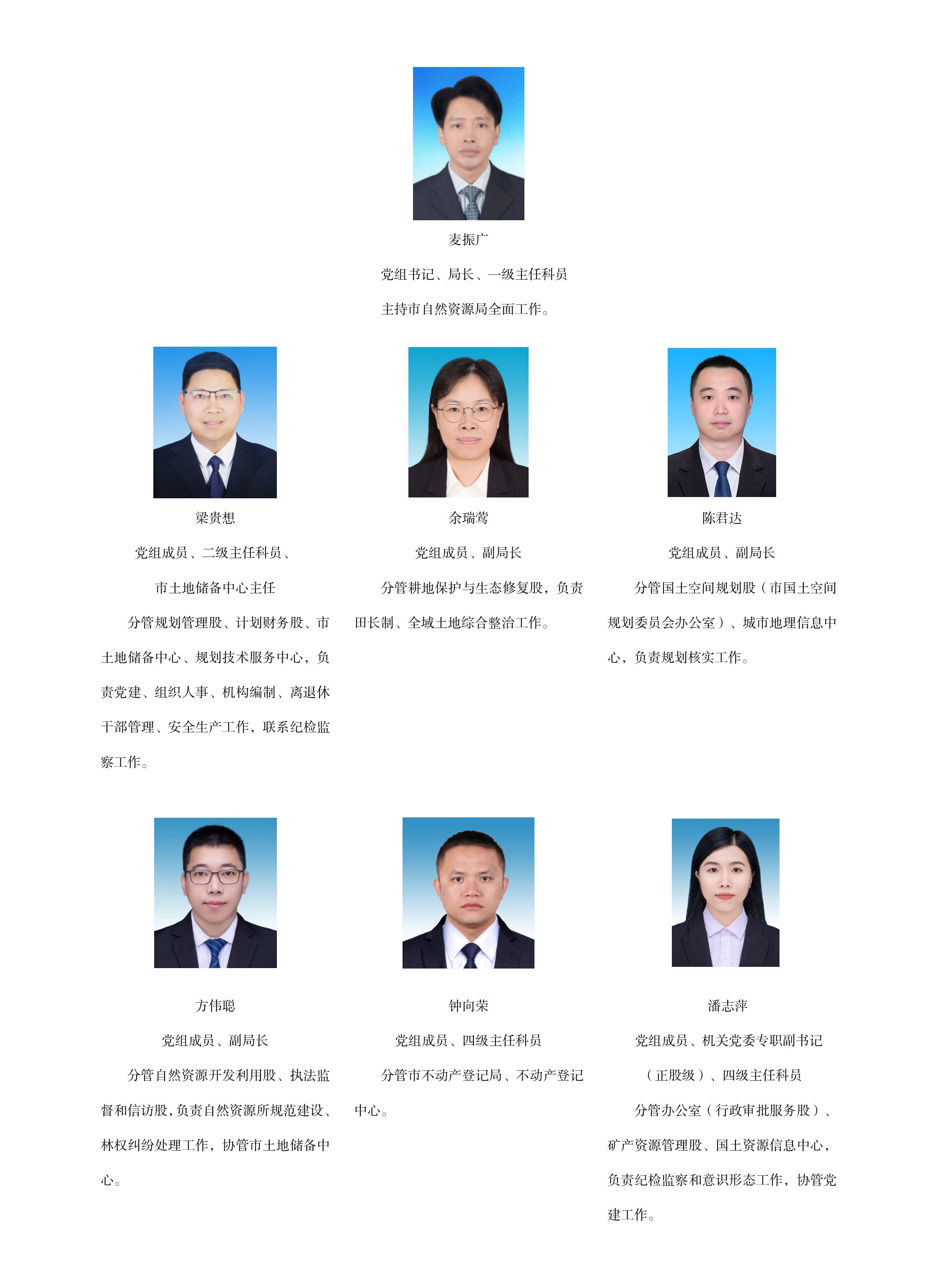 2025-4-24开自然资党组〔2025〕12号（关于开平市自然资源局领导工作分工的通知）图_01.jpg